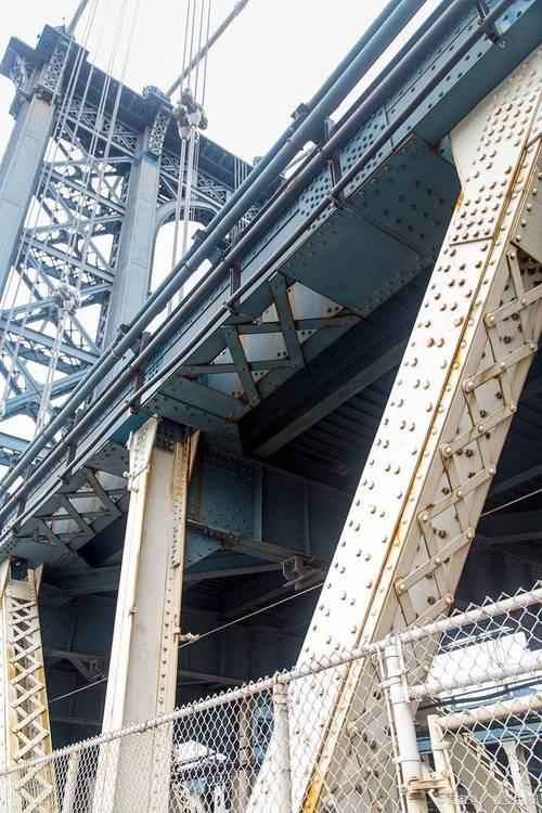 桥梁支座A桥梁钢结构支座主要作用A桥梁支座型号代码大全